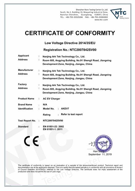 Porcellana Nanjing Ark Tech Co., Ltd. Certificazioni